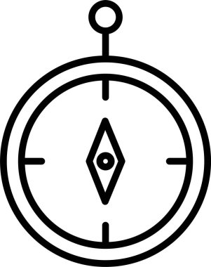 Pusula Simgesi Sanatı