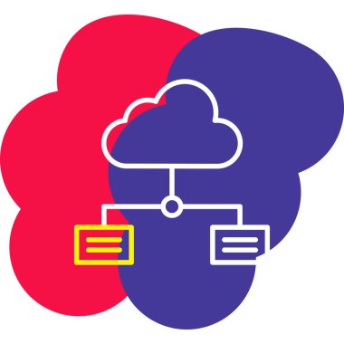 Bulut hesaplama. Basit resimleme