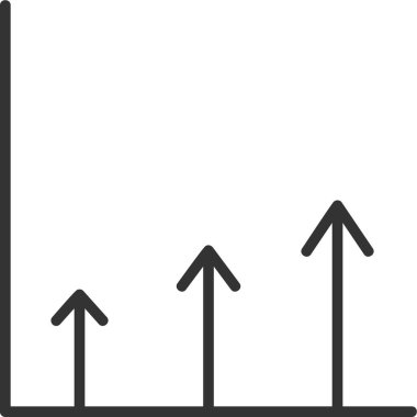 çubuk büyüme grafiği