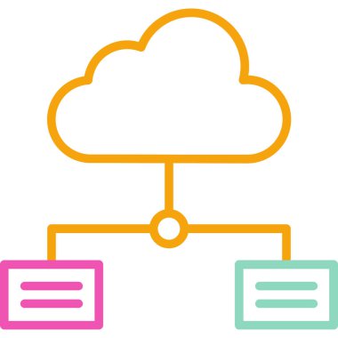 Bulut hesaplama. Basit resimleme