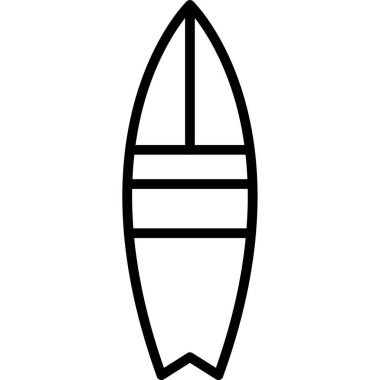 Sörf tahtası simgesi, özet biçimi