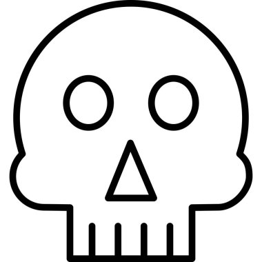 ölüm kafatası simgesi