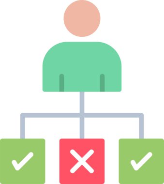 Kontrol listesi. Basit resimleme