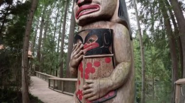 Totem Polonyalıları ve Yerli Mirası, Vancouver