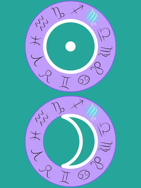 Akrep burcu ve ay burcu işaretleri koyu yeşil arka planda mor bir zodyak tekerlek çizelgesinde mavi ile işaretlenmiş.
