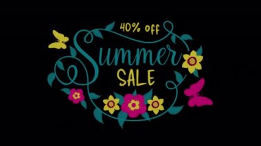 Yaz indirimi kaplaması,% 40 indirimli başlık, çiçekler ve kelebekler şeffaf alfa kanal arka planında