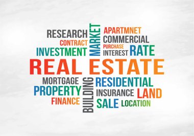 Emlak Konsepti Sözcükler Tipografi Ofisi Duvar Damgalaması. Cam Yapıştırıcı, Duvar Resmi, İnşaat