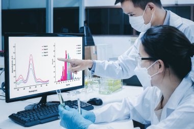 Bilim adamı ultraviyole ışığın analiz sonuçlarını ve nanopartiküler boyutun monitörde gösterildiği gibi olduğunu açıkladı. İlaç ve kozmetik ürün geliştirme için bitkisel bitkilerden biyoteknoloji araştırması