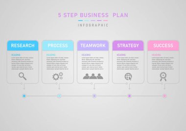 5 Adım İş Planlama Başarı Bilgileri Çok Renkli kareler ve harf ve simgelerle özetler. Oklar ve alttaki daireler birbirine bağlı, gri gradyan arkaplan.