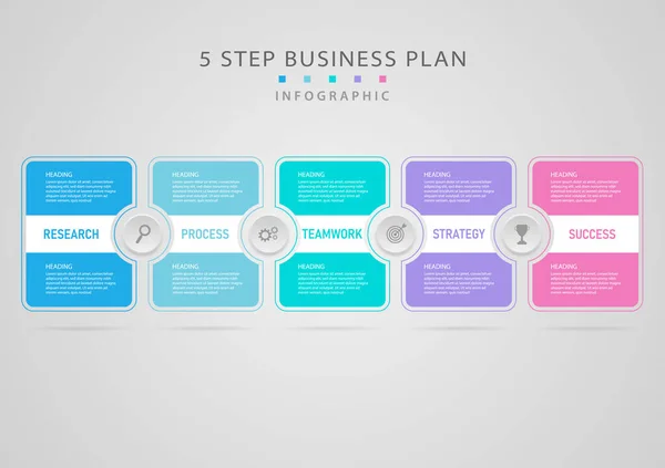 Moderne Infografik Schritte Businessplan Erfolg Quadrat Und Kreis Platel Mehrfarbige — Stockvektor