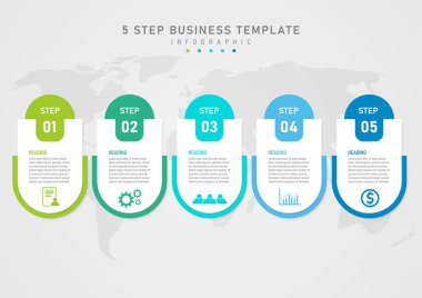 Infographic 5 adım iş şablonu çok renkli yarı daire alttaki beyaz kıvrımlı kare üstte Alt orta harf çok renkli simgelere sahiptir. Üst çemberin numaraları var, alt çemberin haritası var..