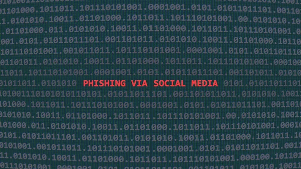 Ciberataque Phishing Través Las Redes Sociales Texto Vulnerabilidad Estilo Arte — Foto de Stock