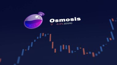 5 Aralık 2023. Telefondaki Osmosis 'in fiyatını analiz eden bir yatırımcı. Şifreli bir değiş tokuş için OSMO $OSMO..