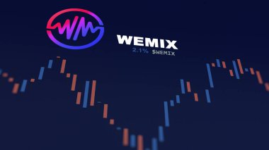 5 Aralık 2023. Bir telefonda WEMIX 'in fiyatını analiz eden bir yatırımcı. Şifreli bir değiş tokuş için WeMIX $' lık bozuk para..
