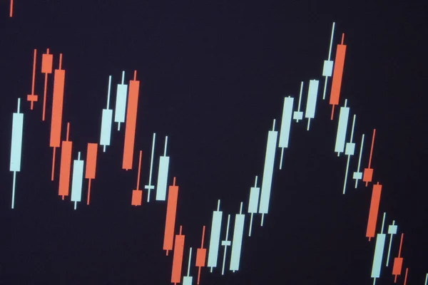 A close-up of a computer screen displaying a red and blue candlestick chart for stock trading on a black background.