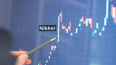 8 Ağustos 2022. Yatırımcı Nikkei indeksini bir döviz şemasında analiz ediyor..