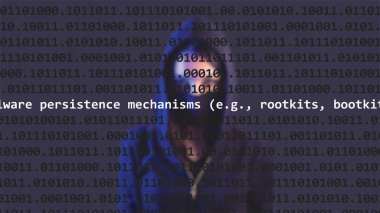 Cyber attack malware persistence mechanisms (e.g., rootkits, bootkits) text in foreground screen, anonymous hacker hidden with hoodie in the blurred background. Vulnerability text in binary system code on editor program. clipart