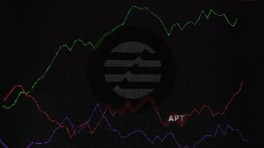 15 Mart 2024, Kripto takas ekranı Aptos jetonu ve APT madeni parasına odaklandı..