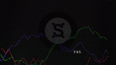 15 Mart 2024, Kripto takas ekranı Frax Share jetonu, sikke FXS.