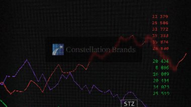 19 Mart 2024. Takas ekranındaki Constellation Markalarının logosu. Takımyıldızı Markalar hisse senedi fiyatları, bir aygıt üzerinde STZ $.