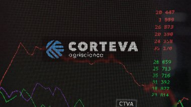 March 19th 2024. The logo of Corteva on the screen of an exchange. Corteva price stocks, $CTVA on a device. clipart
