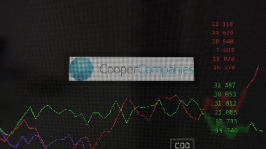 19 Mart 2024. Bir takas ekranında CooperCompanies 'in logosu. İşbirliği şirketleri hisse senedi fiyatları, bir cihaza COO $.