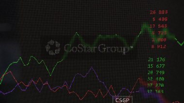 19 Mart 2024. Takas ekranında CoStar Grubu 'nun logosu. CoStar Grubu hisse senetleri, bir aygıtta CSGP $.