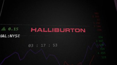 09 Nisan 2024, Houston, Teksas. Bir değiş tokuş ekranında Halliburton 'un logosuna yaklaş. Halliburton hisse senetleri, cihaz için HAL $.