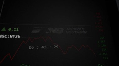 09 Nisan 2024, Atlanta, Georgia. Bir değiş tokuş ekranında Norfolk Güney Demiryolu 'nun logosuna yaklaş. Norfolk Güney Demiryolu hisseleri, bir cihaz için Milli Güvenlik $.