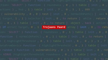 Siber saldırı. Çeviri: truva atı metni Vue 'nun kod editörü stüdyo noktasında ön planda. İncinebilirlik metni ikili sistem ascii., Hollanda dili, Hollandaca metin