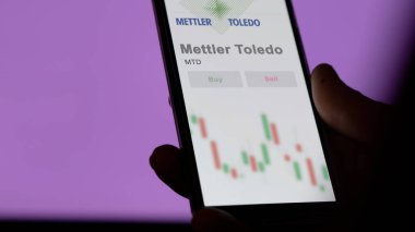 Columbus, Ohio. Takas ekranındaki Mettler Toledo logosuna yaklaş. Mettler Toledo fiyat hisseleri, bir aygıt üzerinde $MTD.