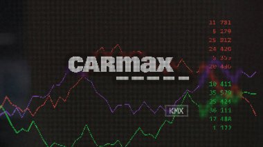09 Nisan 2024, Richmond, Virginia. Değiş tokuş ekranındaki CarMax logosuna yaklaş. CarMax hisse senetleri, KMX $bir aygıt üzerinde.