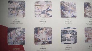 Taipei, Tayvan 'daki Ulusal Saray Müzesi' nde Antik Resimler Sergileniyor