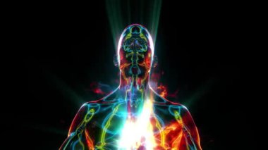 İnsan enerji alanlarını gösteren meditasyon figürü.