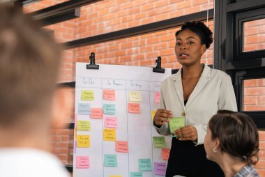 Çeşitli iş arkadaşları, takım yöneticileri ve grup toplantıları olan olgun, Kafkasyalı bir iş adamı. Çok kültürlü, profesyonel iş adamları araştırma planı yönetim kurulu üzerinde birlikte çalışıyorlar..