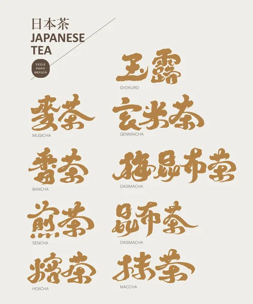 Ceai Japonez Colecție Tipuri Ceai Japonez Nume Ceai Caractere Scrise — Vector de stoc