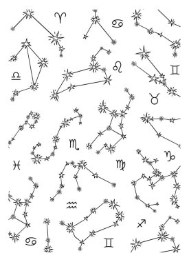 Boho kozmik poster. El çizimi, gök cisimleri. Astronomi kompozisyonu. Vintage elementi. Wiccan ve astroloji sanatı. Dekoratif bilim. Beyazda izole edilmiş