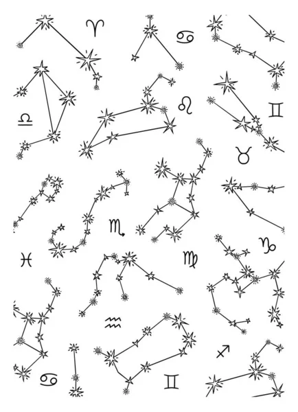 Cartel Cósmico Boho Cuerpos Celestes Dibujados Mano Composición Astronómica Elemento —  Fotos de Stock