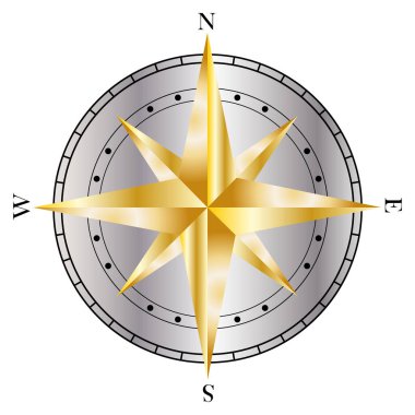 Rüzgar beyaz arka planda izole bir şekilde yükseldi. Altın renkli bir pusulanın arkaplan resmi. Navigasyon ok sembolleri. Deniz yolculuğu için ekipman.