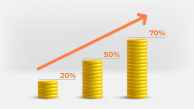 Yükselen bir okla temsil edilen büyümeyi gösteren sarı para yığınları.