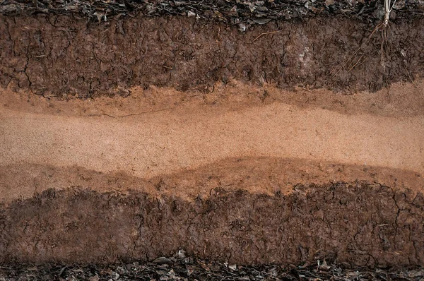 Form Der Bodenschichten Ihre Farbe Und Textur Texturschichten Der Erde — Stockfoto