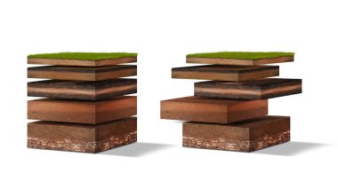 Isometric Toprak Katmanları diyagramı, altındaki yeşil çimenler ve toprak katmanlarının kesitleri, organik, mineraller, kum, kil, beyaz üzerine izole edilmiş Isometric toprak katmanları.