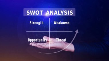 SWOT Analiz Konsepti, İşadamı Swot Analiz Stratejisi Şeması, Güç ve Zayıflık, Fırsat ve Tehdit. Beyin fırtınası görüşü ve amacı.