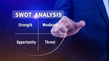 SWOT Analiz Konsepti, İşadamı Swot Analiz Stratejisi Şeması, Güç ve Zayıflık, Fırsat ve Tehdit. Beyin fırtınası görüşü ve amacı.