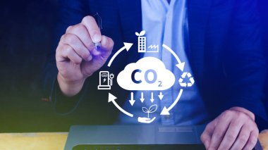 Biyolojik iklim değişikliği kavramından küresel ısınmayı sınırlamak için karbon dioksit emisyonunu, karbon ayak izini ve karbon kredisini azaltmak amacıyla el ele tutuşan CO2 sanal ikonu azaltıyor.