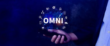 Omni Channel pazarlama kavramı, OMNI CHANNEL pazarlamanın dijital temsili, e-ticaret, dağıtım, sosyal medya pazarlaması, analitik, müşteri ilişkileri.