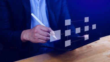 İş süreci ve veri yönetimi organizasyonu, akış şemaları, model çalışma yapısı dijital, zihin haritası veya organizigram, hiyerarşi şeması ile tasarım iş akışı otomasyonu