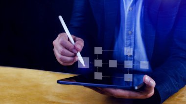 İş süreci ve veri yönetimi organizasyonu, akış şemaları, model çalışma yapısı dijital, zihin haritası veya organizigram, hiyerarşi şeması ile tasarım iş akışı otomasyonu