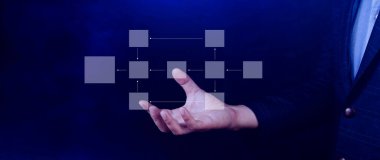 İş süreci ve veri yönetimi organizasyonu, akış şemaları, model çalışma yapısı dijital, zihin haritası veya organizigram, hiyerarşi şeması ile tasarım iş akışı otomasyonu