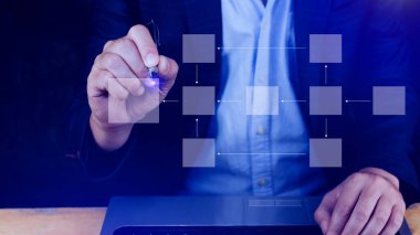 İş süreci ve veri yönetimi organizasyonu, akış şemaları, model çalışma yapısı dijital, zihin haritası veya organizigram, hiyerarşi şeması ile tasarım iş akışı otomasyonu